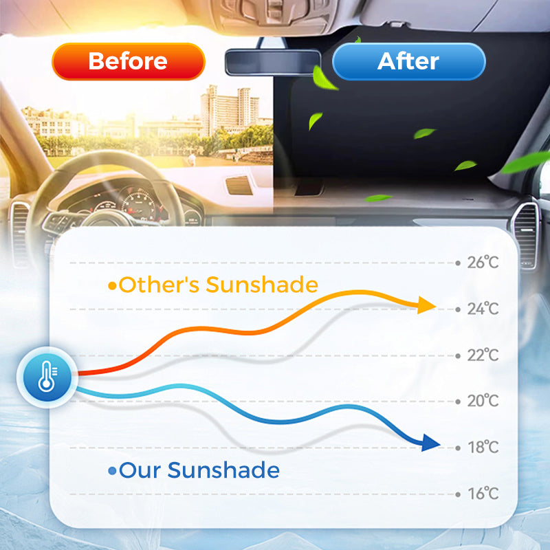๐ Summer Hot Sale 50% OFF ๐Laser Car Windshield Sunshade