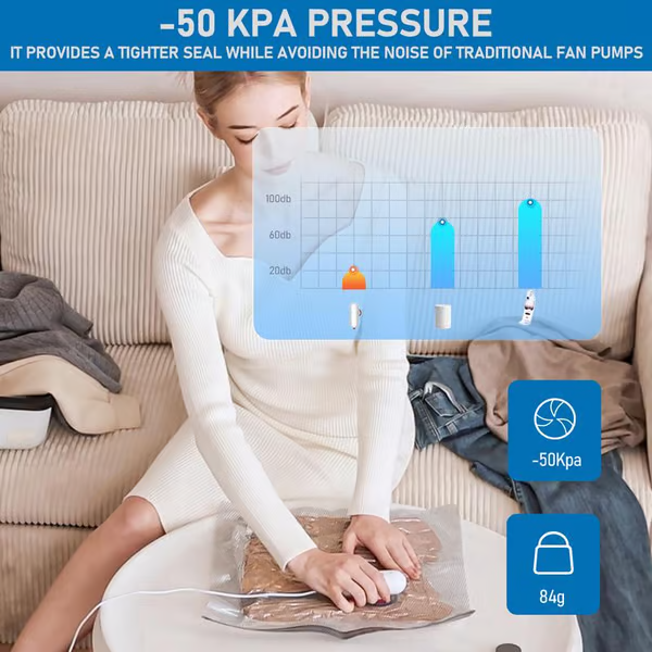 π Hot Sale 50% OFF π₯6-Pack USB Electric Vacuum Compression Bags β Save Space, Travel Light!