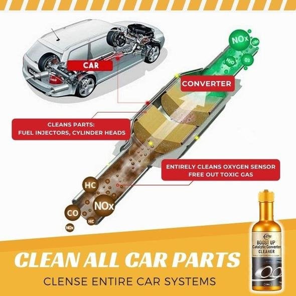 š„Buy 2 get 1 free š„Instant Car Exhaust Handy Cleanerš