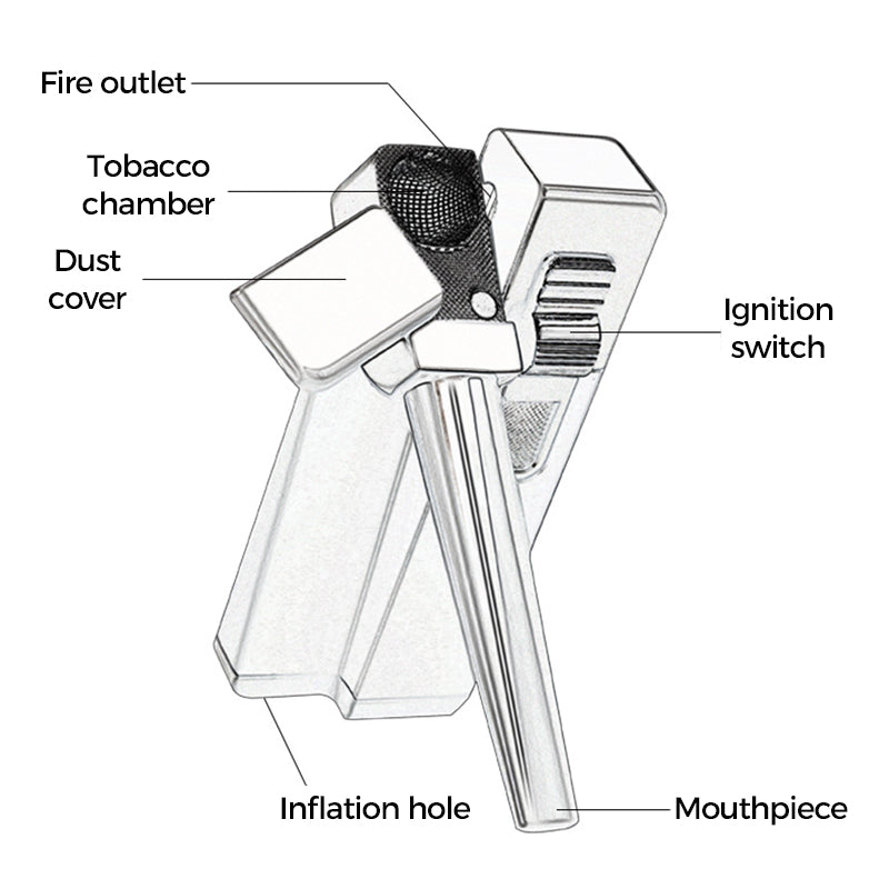 🎉Limited Time Offer💥Slant Flame Inflatable tobacco Pipe Dual Purpose Lighter